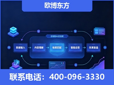介休-专业deepseek优化